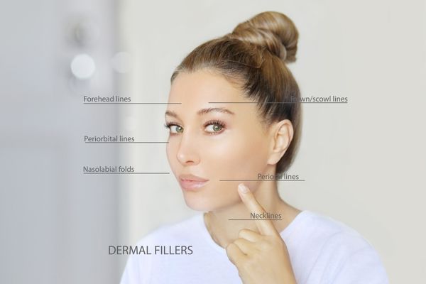 Dermal Dolgu Fiyatları Dermal Dolgu Fiyatları
